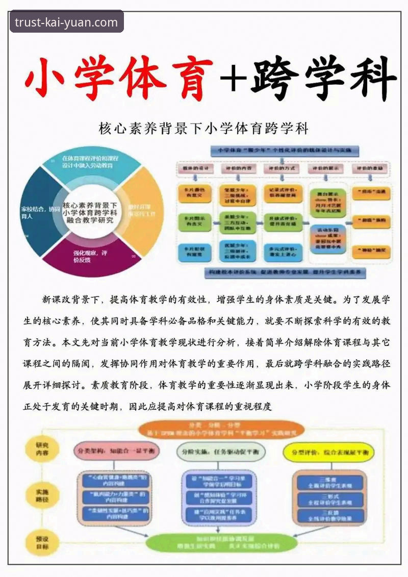 开元体育怎么样好用吗 解析开元体育的7个核心维度:真实体验与实用指南